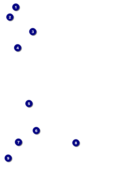 Ice Cream Invitation Front Field Markers