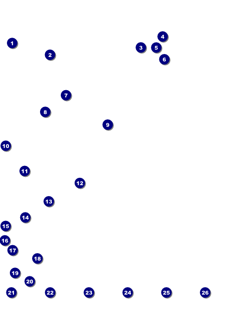 Atlantic City Logo Flyer Front Field Markers