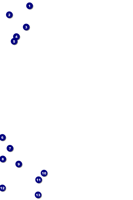 Casino Poster Front Field Markers