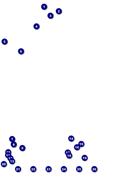 Craft Logo Flyer Front Field Markers