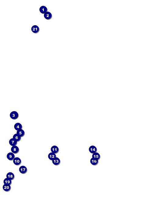 Your Photo Concert (Yellow) Invitation Front Field Markers