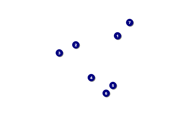 All Purpose Colorful Skyline Outline Economy Event Badge Front Field Markers