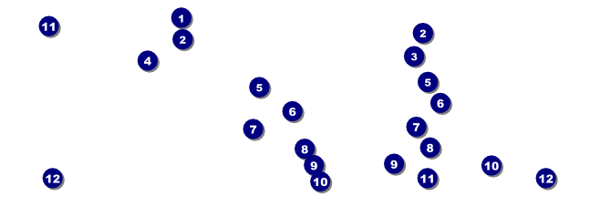Mask Reserved Event Ticket Front Field Markers