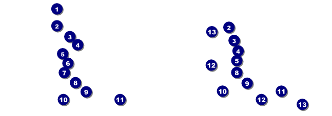 50s Classic Car Reserved Event Ticket Front Field Markers