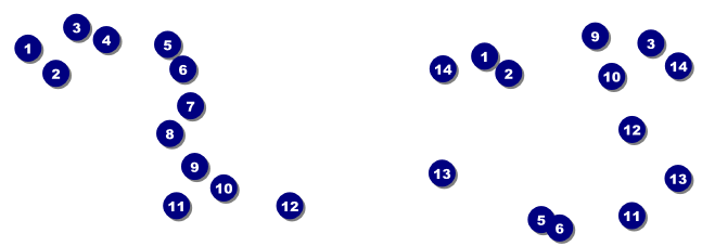 Orange Landscape Reserved Event Ticket Front Field Markers