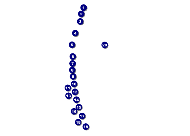 Baseball Stitches Postcard Mailer Front Field Markers