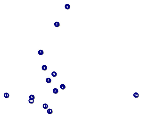 Mardi Gras Beads Flyer Front Field Markers