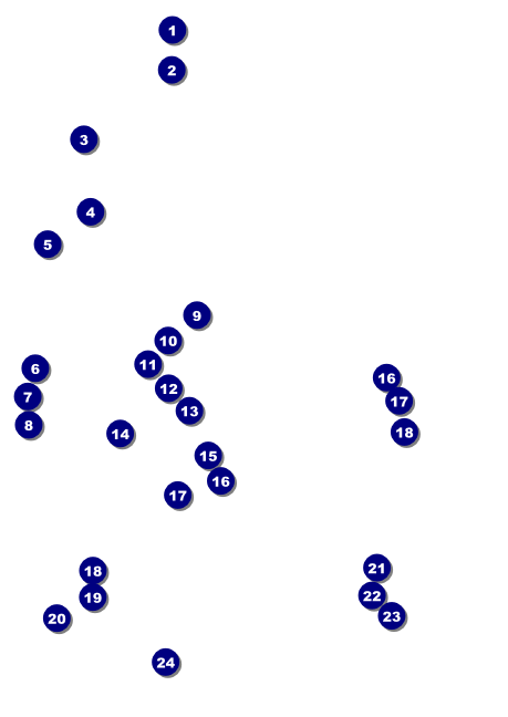 Dodgeball  Postcard Mailer Front Field Markers