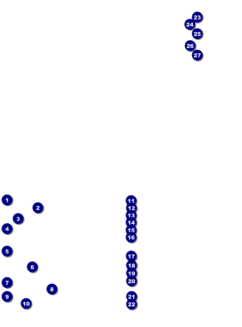 Grand Rapids Flyer Front Field Markers
