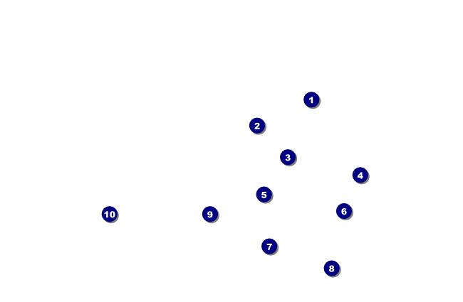 Memphis BW VIP Event Badge Small Front Field Markers