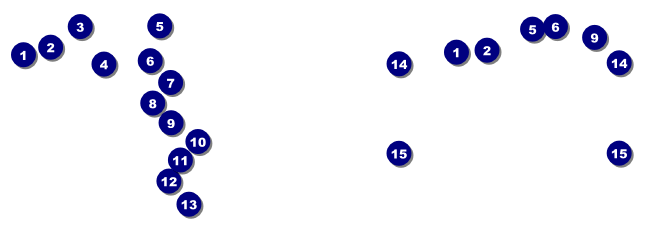 Yellow and White General Admission Ticket Front Field Markers