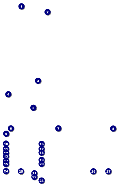 Football Blue Poster Front Field Markers