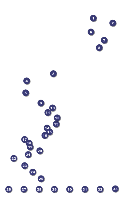 Haunted House Poster 002 Front Field Markers