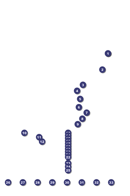 Drag Racing Poster Front Field Markers