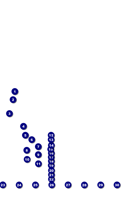 Cincinnati Logo Poster Front Field Markers