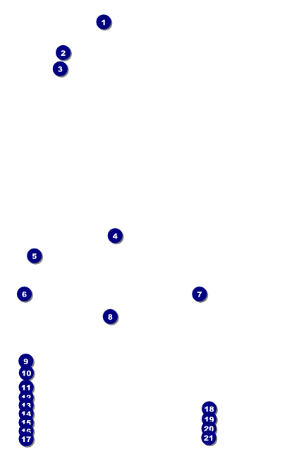 Pancake Stack Poster Front Field Markers