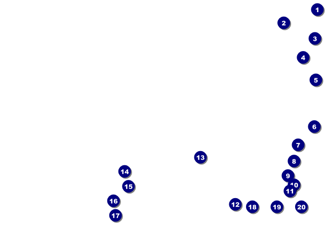 Rugby Stadium Postcard Front Field Markers
