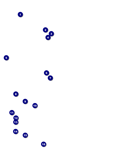 Fire Department Flyer Front Field Markers