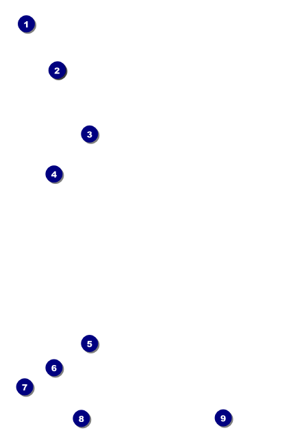 Coffee Drink Ticket Front Field Markers